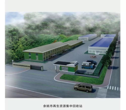 所有人,余姚市再生资源回收行业发展规划,请您来提意见