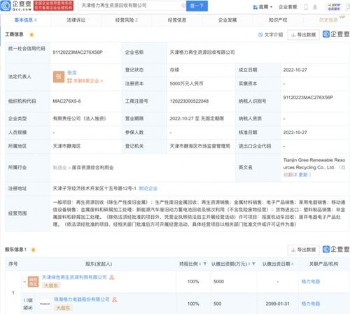 高端版收废品 格力在天津投资设立再生资源回收公司